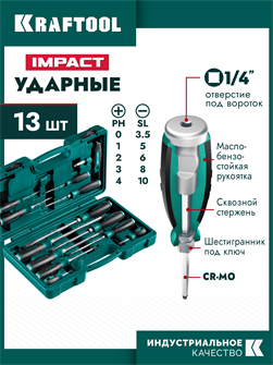 {{productViewItem.photos[photoViewList.activeNavIndex].Alt || productViewItem.photos[photoViewList.activeNavIndex].Description || 'KRAFTOOL IMPACT 13 шт, сквозной стержень Cr-Mo, набор ударных отверток (25035)'}}