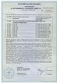 Бетоносмеситель СБР-120, 120 л, 0.7 кВт, 220 В 28603