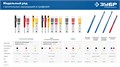 ЗУБР К-СК 250 мм, 4H, строительный карандаш каменщика (06308) 00011476