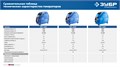 ЗУБР 2500 Вт, инверторный генератор, Профессионал (ЗИГ-2500) 00012365