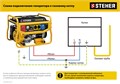 STEHER 5500 Вт, бензиновый генератор с электростартером (GS-6500E) 00012388
