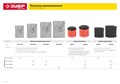 ЗУБР М3, 30 л, 1400 Вт, строительный пылесос (ПУ-30-1400 М3) 00012548