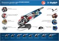 ЗУБР Компакт, 750 Вт, d115 мм, УШМ, Профессионал (УШМ-П115-750) 00012933