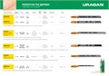 URAGAN T101BR, T-хвост., по дереву, HCS, шаг 2.5 мм, 75 мм, 2 шт, полотна для лобзика (159475-2.5) 00013058