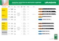 URAGAN T-хвост., по металлу/дереву, 5 шт, набор полотна для лобзика (159489-H5) 00013070