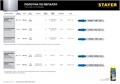 STAYER T118GF, T-хвост., Bi-Metal, по металлу 0.5-1.5 мм, шаг зуба 1.1 мм, раб. длина 50 мм, 2 шт, полотна для лобзика, Professional (15994-1.1) 00013087