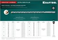 KRAFTOOL Ceratizit Carbide, 8 х 160 мм, SDS-plus бур (29320-160-08) 00014968