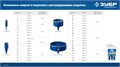 ЗУБР АГК, d 38 мм, (центр. сверло, трехгр. хвост, Р60), алмазная коронка, Профессионал (29850-38) 00016606