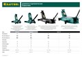 KRAFTOOL UNIVERSAL, 3.5 т, 95 - 552 мм, для СТО, универсальный подкатной домкрат (43454-3.5) 00018545
