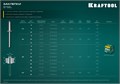 KRAFTOOL Steel, 6.4 x 22 мм, 250 шт, стальные заклепки (311703-64-22) 00019408