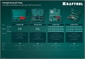 KRAFTOOL Combo3-M12, 3 вида заклёпок, комбинированный складной заклепочник в кейсе (31182) 00019485