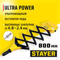 STAYER PRO-FIX, 3.2 - 6.4 мм, рычажно-складной заклепочник, Professional (3115) 00019502