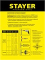 STAYER PRO-FIX, 3.2 - 6.4 мм, рычажно-складной заклепочник, Professional (3115) 00019502