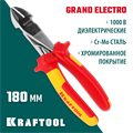 KRAFTOOL Electro-Kraft, 180 мм, усиленные бокорезы (2202-6-18) 00024061