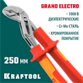 KRAFTOOL Electro-Kraft, 250 мм, клещи (2202-10-25) 00024062