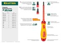 KRAFTOOL SL8 х 175 мм, высоковольтная отвертка (250083-8.0-175) 00024312
