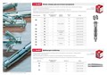 ЗУБР МОЛЛИ, М4 х 32 х 8 мм, 100 шт, анкер с кольцом для пустотелых конструкций (302532-04-032) 00026242