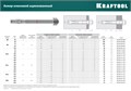 KRAFTOOL ETA Опция 7, М16 х 170, 10 шт, клиновой анкер (302184-16-170) 00026300