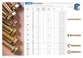 ЗУБР 12 х 70 мм, 25 шт, анкерный болт с кольцом, Профессионал (302392-12-070) 00026374