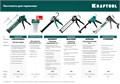 KRAFTOOL Expert 4-in-1 310 мл, скелетный пистолет для герметика (06675) 0001050194