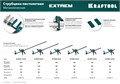 KRAFTOOL Extrem 900/95, пистолетная струбцина (32228-90) 0005327928