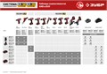 ЗУБР С1-12, 12 В, 80 мм, 2 АКБ (2 А·ч), сабельная пила (СПЛ-125-22) 0005437910