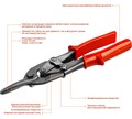 MIRAX 250 мм, прямые ножницы по металлу (2306) 0005592627