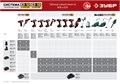 ЗУБР С1, 14.4 В, 2.0 А·ч, аккумуляторная батарея (АКБ-С1-14-2) 0005892778