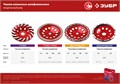 ЗУБР Турбо, d 125 мм, сегментная алмазная шлифовальная чашка (33378-125) 0006610494