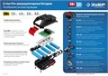 ЗУБР T7, 20 В, 6 А, зарядное устройство для Li-Ion АКБ, Профессионал (RT7-20-6) 0006886938