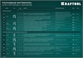 KRAFTOOL GRAND-53, тип 53 (A/10/JT21) 23GA (6 - 16 мм)/13/300, алюминиевый рессорный степлер (3193) 00013350414