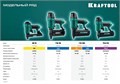 KRAFTOOL P0.6/30 пневматический нейлер для шпилек 23Ga тип P0.6 (12-30 мм), (31963) 00014690680