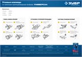 ЗУБР Универсал, для пластмассовых и резиновых профилей, угловые ножницы со сменным трапециевидным лезвием, Профессионал (23371) 00014749851