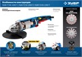 ЗУБР 2200 Вт, d230 мм, УШМ, Профессионал (УШМ-П230-2200 П) 00015693276
