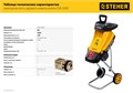 STEHER 2500 Вт, измельчитель садовый электрический (ESR-2500) 00019357561