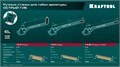 KRAFTOOL 12 E, острый гиб, на подшипнике, ручной станок для гибки арматуры (23303) 00026432475