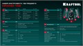KRAFTOOL GRAND-152, 152 предм., (1/2″+1/4″), Универсальный набор инструмента (27978-H152) 00026933420
