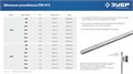 ЗУБР DIN 975, кл. пр. 6.8, М20 x 1000 мм, резьбовая шпилька, 1 шт, Профессионал (30336-20-1) 00028052790