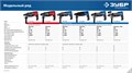 ЗУБР 28 мм, 900 Вт, перфоратор SDS Plus + БЗП, мет. корпус, Профессионал (ЗП-2890 МС) 00030737291