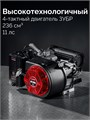 ЗУБР 5500 Вт, инверторный генератор с электростартером и розеткой АВР (СБИ-5500ЕА) 00031303263