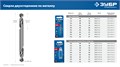 ЗУБР Проф-А 3.0х46мм, сверло двухстороннее по металлу, сталь Р6М5, класс А, 2шт, Профессионал (29627-3.0) 00031316230