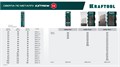 KRAFTOOL НЕХ-1/4″, d 12.0 х 151 мм, сверло по металлу для винтовёртов и шуруповертов IMPACT READY (29652-12) 00031316249