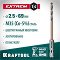 KRAFTOOL НЕХ-1/4″, d 2,5 х 69 мм, сверло по металлу для винтовёртов и шуруповертов IMPACT READY (29652-2.5) 00031316251