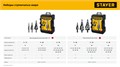 STAYER Pro-Max 3 шт, 4-30мм, винтовая спираль, набор сверл ступенчатых (29661-4-30-H3) 00031316425