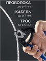 ЗУБР КАТРАН 2, 190 мм, тросорез, Профессионал (23346) 00037202244