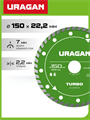 URAGAN TURBO 150 мм, диск алмазный отрезной сегментированный (36706-150) 00039543729