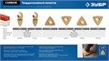 ЗУБР CARBIDE ВК8 Р60, 70x1.8 мм полотно дисковое с твердосплавной крошкой: керамика, кирпич, пенобетон, StarQuick (15578-70) 00042284622