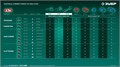 ЗУБР 20 В, 800 м3/ч, без АКБ (LMS), воздуходувка аккумуляторная (ВА-800) 00047789854