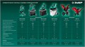 ЗУБР 3000 Вт, измельчитель садовый электрический (ЗИЭ-45-3000) 00047827097