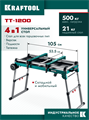 KRAFTOOL TT-1200, 1070x440х770 мм, многофункциональный складной стол (38781) 00061728201